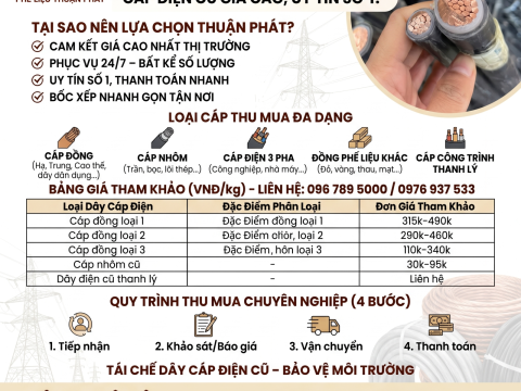 Thu Mua Dây Cáp Điện Cũ Giá Cao Toàn Quốc - Thu Mua Tận Nơi 24/7